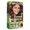 Nutrisse Tintura Kit